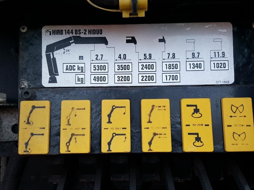 Volvo FM 380 6X2 + hiab 144 BS 2 HI DUO - Kamion s ceradom, Kamion s kranom: slika Volvo FM 380 6X2 + hiab 144 BS 2 HI DUO - Kamion s ceradom, Kamion s kranom Volvo FM 380 6X2 + hiab 144 BS 2 HI DUO - Kamion s ceradom, Kamion s kranom: slika Volvo FM 380 6X2 + hiab 144 BS 2 HI DUO - Kamion s ceradom, Kamion s kranom