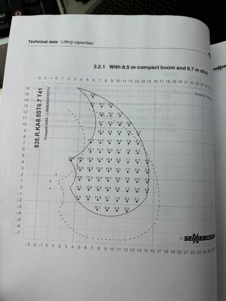 Stroj za rukovanje otpadom Sennebogen 835R HD -- Hydr undercarriage -- 835: slika Stroj za rukovanje otpadom Sennebogen 835R HD -- Hydr undercarriage -- 835