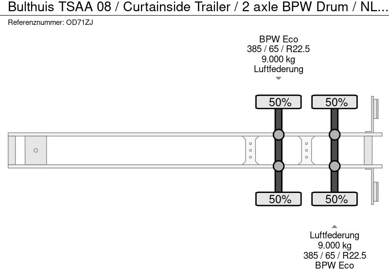 Poluprikolica s ceradom Bulthuis TSAA 08 / Curtainside Trailer / 2 axle BPW Drum / NL Trailer: slika Poluprikolica s ceradom Bulthuis TSAA 08 / Curtainside Trailer / 2 axle BPW Drum / NL Trailer