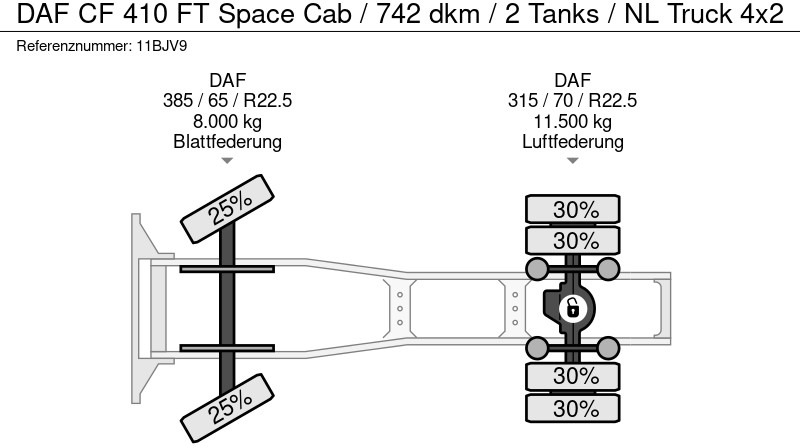 Tegljač DAF CF 410 FT Space Cab / 742 dkm / 2 Tanks / NL Truck: slika Tegljač DAF CF 410 FT Space Cab / 742 dkm / 2 Tanks / NL Truck