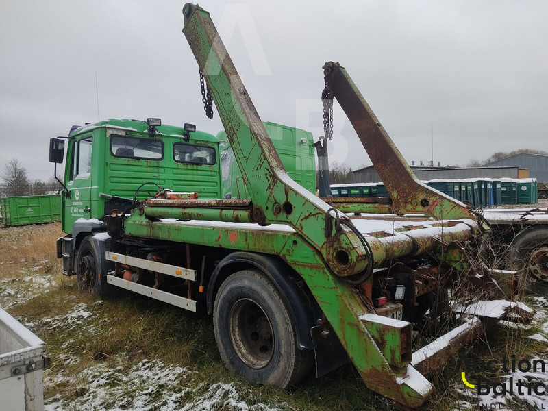 MAN 18.284 - Utovarivač s proklizavajućim upravljanjem: slika MAN 18.284 - Utovarivač s proklizavajućim upravljanjem MAN 18.284 - Utovarivač s proklizavajućim upravljanjem: slika MAN 18.284 - Utovarivač s proklizavajućim upravljanjem