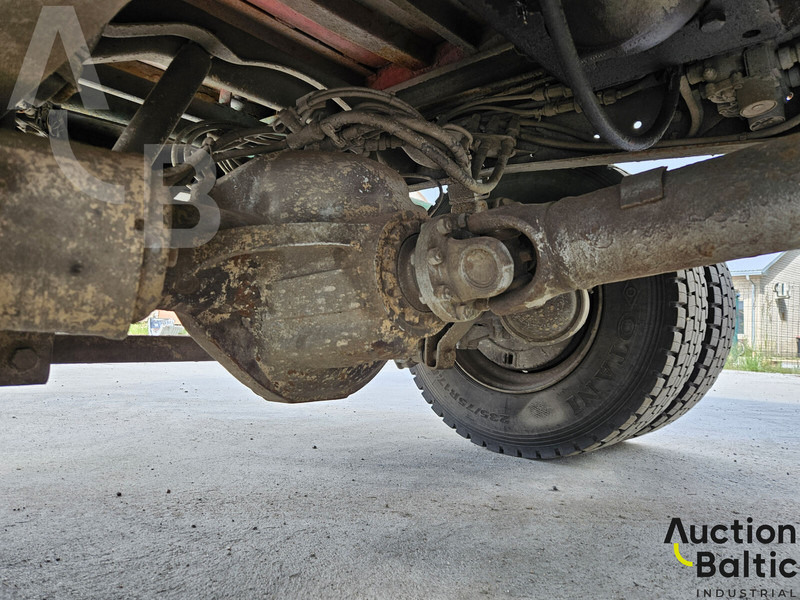 Zakup Mercedes-Benz 914 Mercedes-Benz 914: slika Zakup Mercedes-Benz 914 Mercedes-Benz 914 Zakup Mercedes-Benz 914 Mercedes-Benz 914: slika Zakup Mercedes-Benz 914 Mercedes-Benz 914