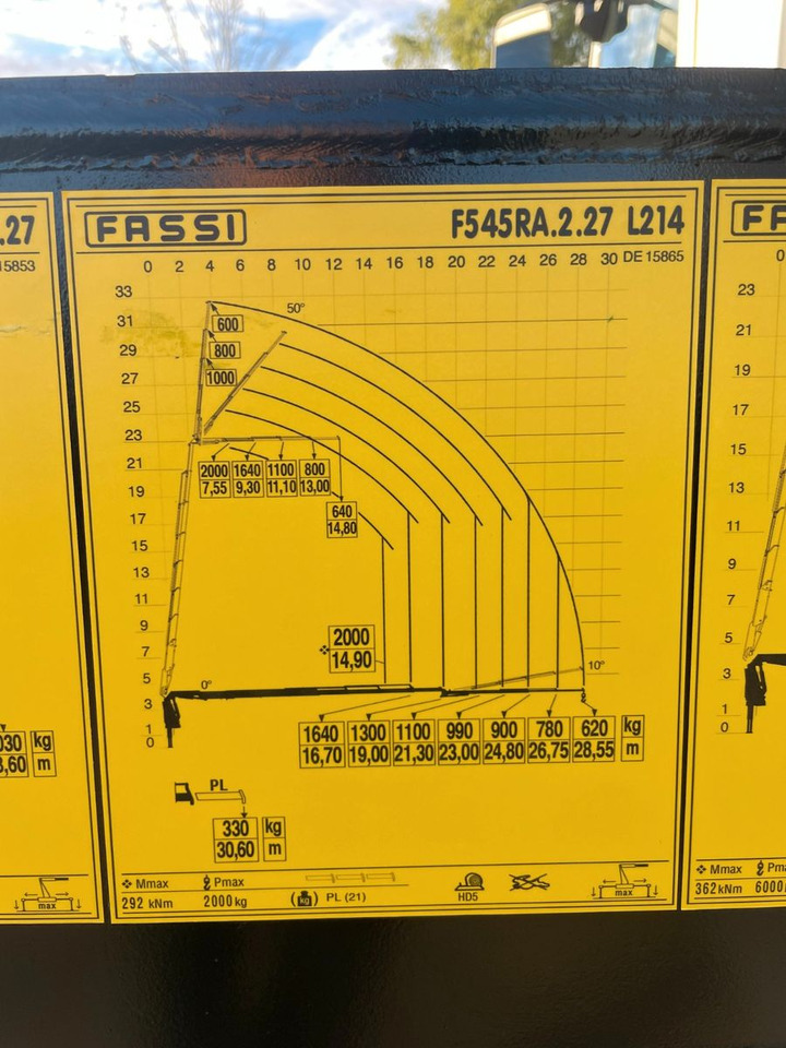 Kamion, Kamion s kranom Volvo FMX 500  FASSI Ladekran F545 JIB & Winde Sofort: slika Kamion, Kamion s kranom Volvo FMX 500  FASSI Ladekran F545 JIB & Winde Sofort