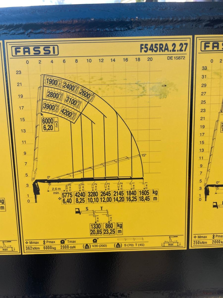 Kamion, Kamion s kranom Volvo FMX 500  FASSI Ladekran F545 JIB & Winde Sofort: slika Kamion, Kamion s kranom Volvo FMX 500  FASSI Ladekran F545 JIB & Winde Sofort