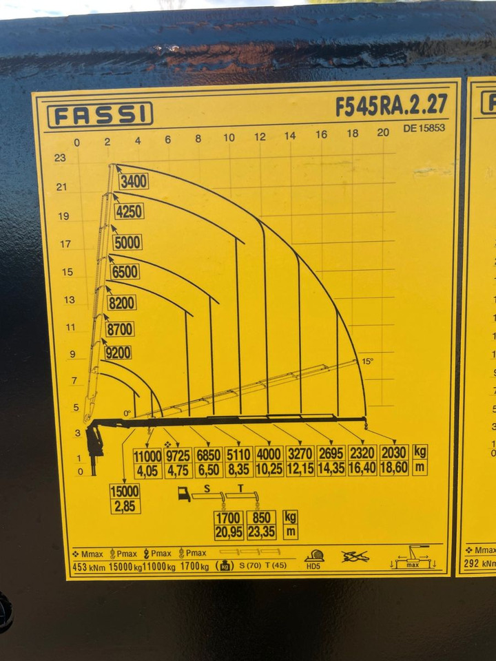 Kamion, Kamion s kranom Volvo FMX 500  FASSI Ladekran F545 JIB & Winde Sofort: slika Kamion, Kamion s kranom Volvo FMX 500  FASSI Ladekran F545 JIB & Winde Sofort