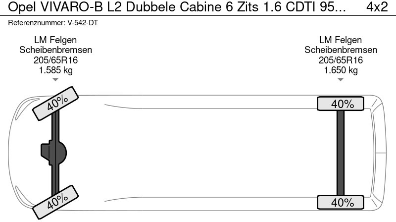 Mali kombi, Dostavno vozilo s dvostrukom kabinom Opel VIVARO-B L2 Dubbele Cabine 6 Zits 1.6 CDTI 95 PK Euro 6: slika Mali kombi, Dostavno vozilo s dvostrukom kabinom Opel VIVARO-B L2 Dubbele Cabine 6 Zits 1.6 CDTI 95 PK Euro 6