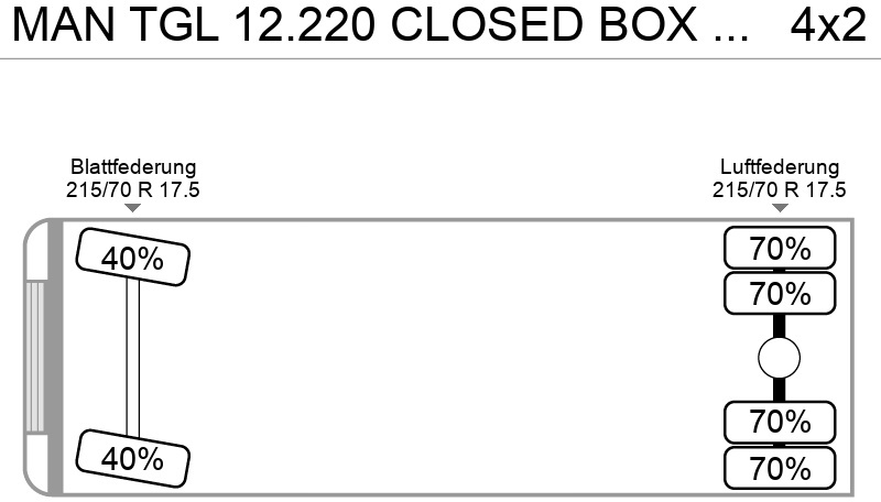 Zakup MAN TGL 12.220 CLOSED BOX EURO 5 D HOLLANDIA MAN TGL 12.220 CLOSED BOX EURO 5 D HOLLANDIA: slika Zakup MAN TGL 12.220 CLOSED BOX EURO 5 D HOLLANDIA MAN TGL 12.220 CLOSED BOX EURO 5 D HOLLANDIA Zakup MAN TGL 12.220 CLOSED BOX EURO 5 D HOLLANDIA MAN TGL 12.220 CLOSED BOX EURO 5 D HOLLANDIA: slika Zakup MAN TGL 12.220 CLOSED BOX EURO 5 D HOLLANDIA MAN TGL 12.220 CLOSED BOX EURO 5 D HOLLANDIA