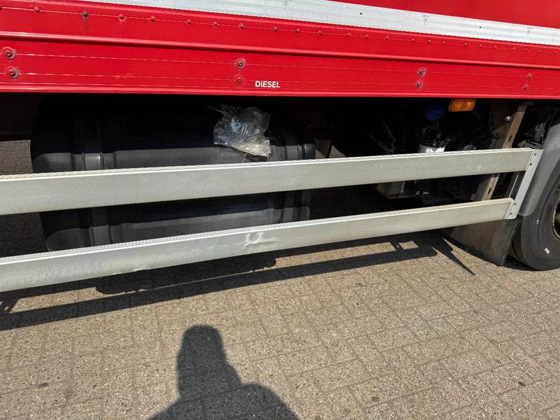 Volvo FL 240 **EURO 4-MANUAL GEARBOX** - Kamion sandučar: slika Volvo FL 240 **EURO 4-MANUAL GEARBOX** - Kamion sandučar Volvo FL 240 **EURO 4-MANUAL GEARBOX** - Kamion sandučar: slika Volvo FL 240 **EURO 4-MANUAL GEARBOX** - Kamion sandučar