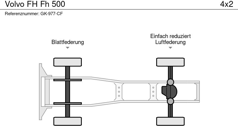 Volvo FH - Tegljač: slika Volvo FH - Tegljač Volvo FH - Tegljač: slika Volvo FH - Tegljač