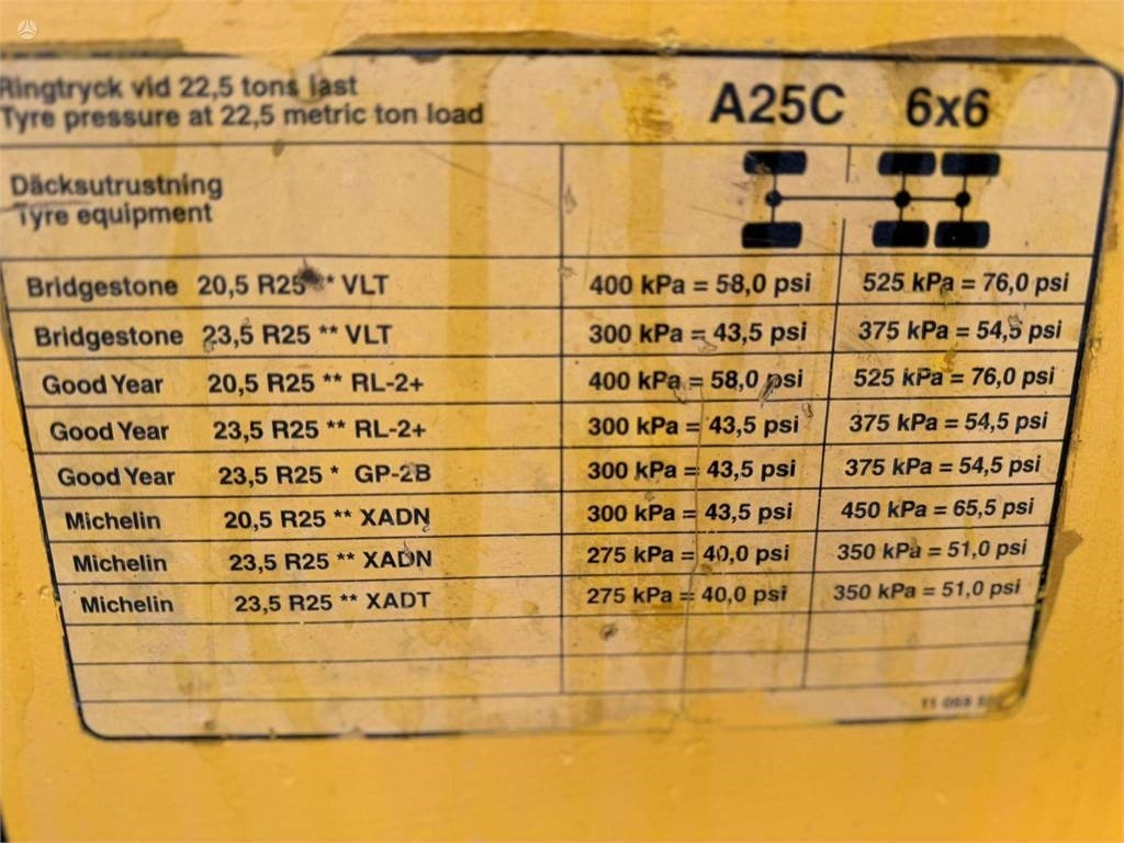 Zglobni istovarivač Volvo A25C , Nr.3 , EPA: slika Zglobni istovarivač Volvo A25C , Nr.3 , EPA