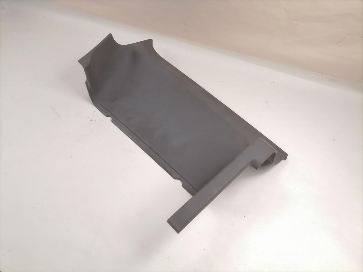 Scania Astmelaua plastik kate, ülemine parem 1805342 - Prag za Kamion: slika Scania Astmelaua plastik kate, ülemine parem 1805342 - Prag za Kamion Scania Astmelaua plastik kate, ülemine parem 1805342 - Prag za Kamion: slika Scania Astmelaua plastik kate, ülemine parem 1805342 - Prag za Kamion