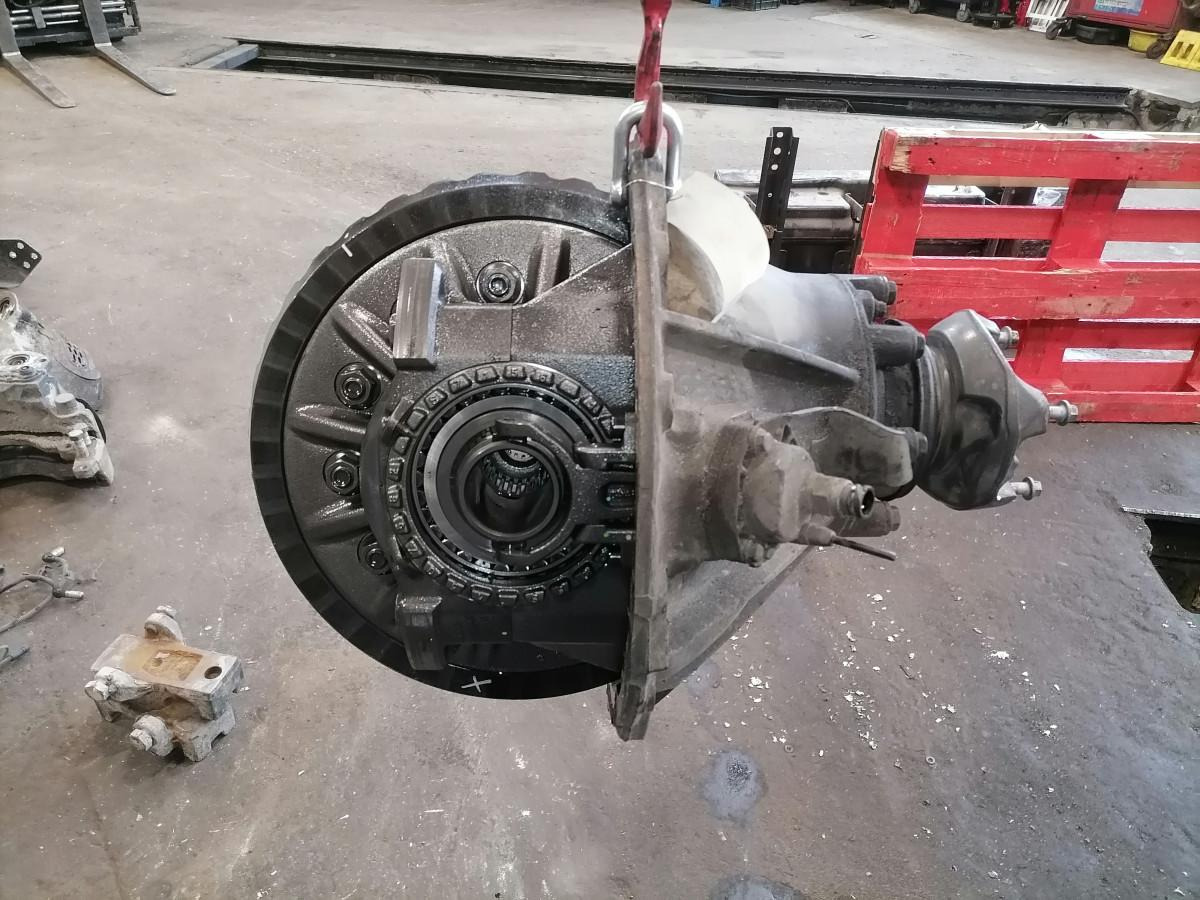 Scania Axel gear 1722314 - Reduktor pogona za Kamion: slika Scania Axel gear 1722314 - Reduktor pogona za Kamion Scania Axel gear 1722314 - Reduktor pogona za Kamion: slika Scania Axel gear 1722314 - Reduktor pogona za Kamion