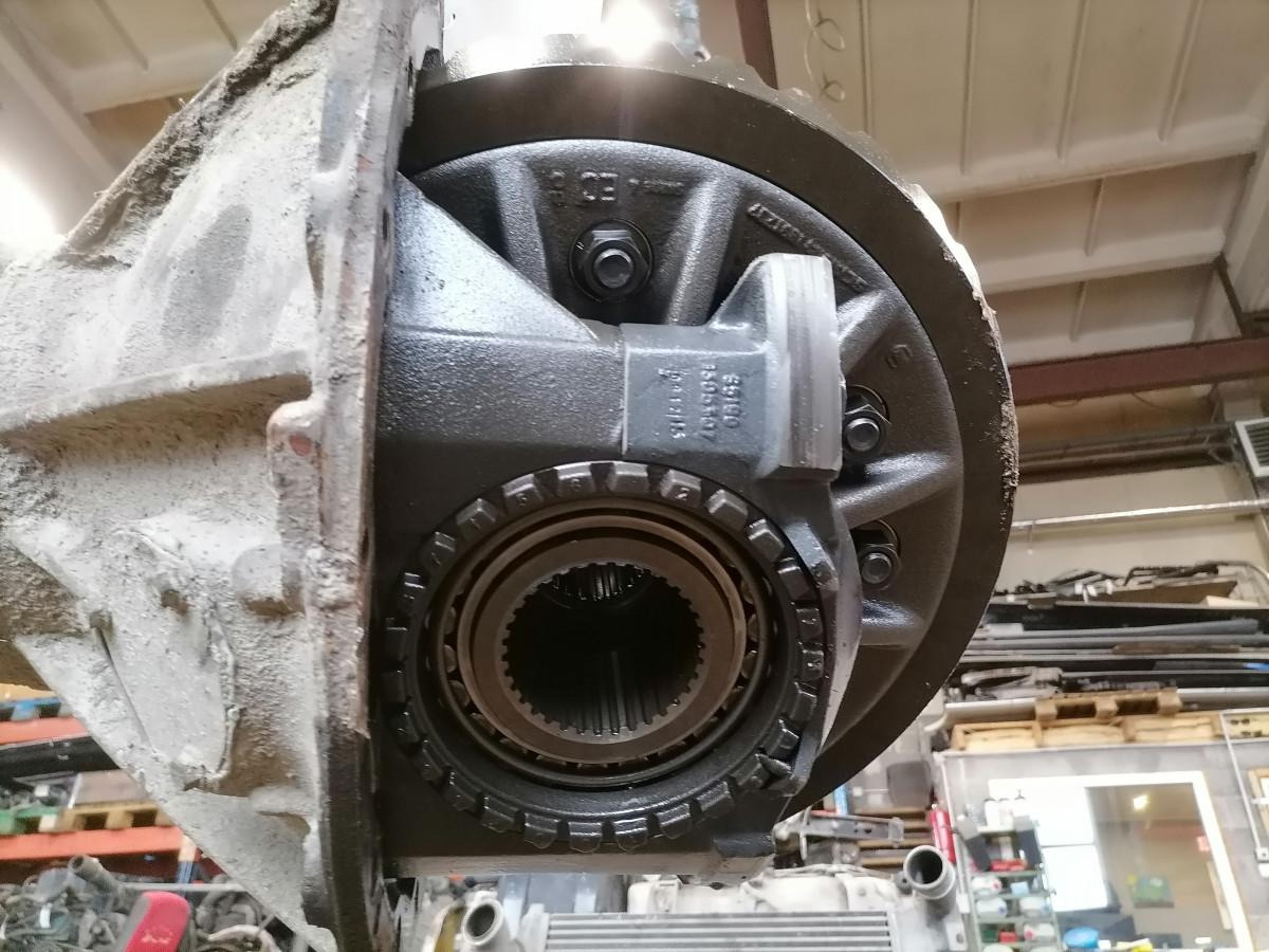 Scania Axel gear 2052040 - Reduktor pogona za Kamion: slika Scania Axel gear 2052040 - Reduktor pogona za Kamion Scania Axel gear 2052040 - Reduktor pogona za Kamion: slika Scania Axel gear 2052040 - Reduktor pogona za Kamion