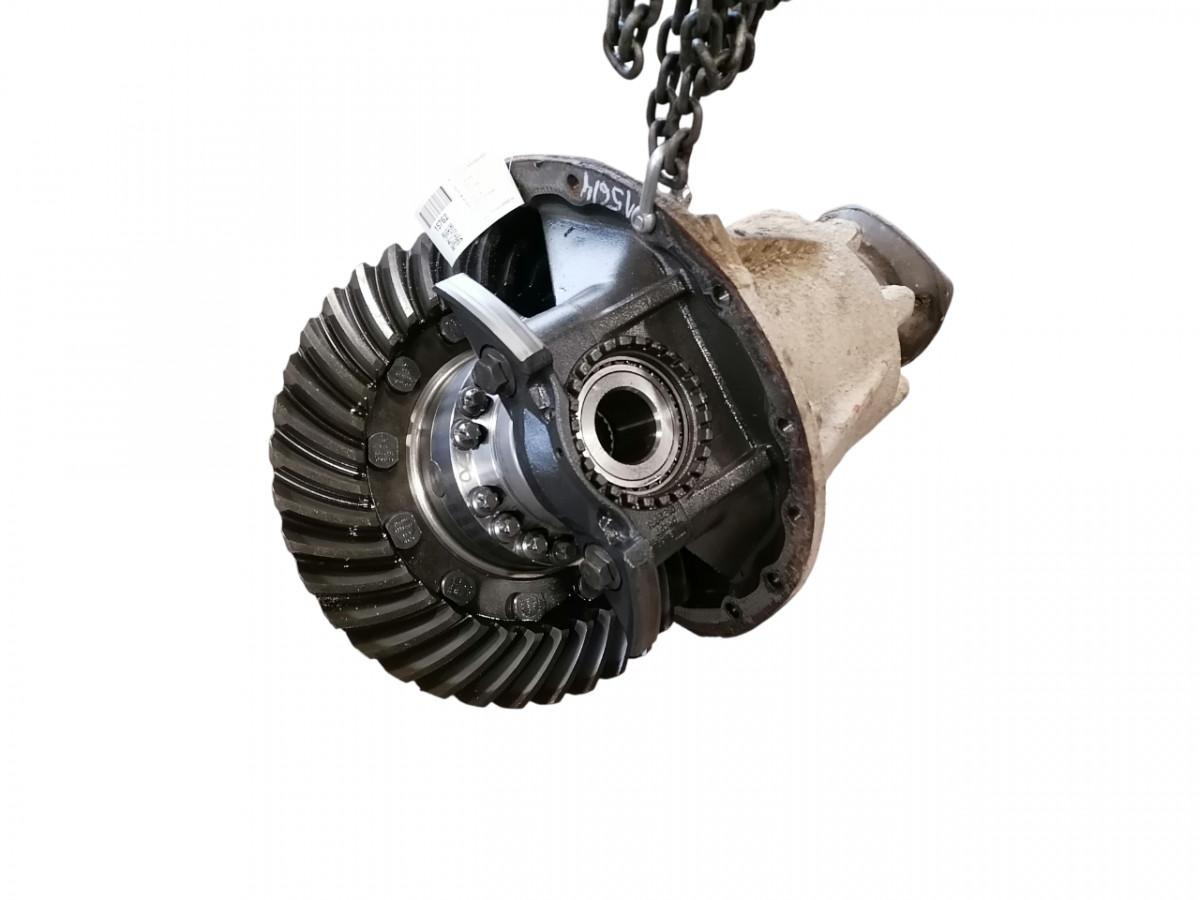 Scania Axel gear 2052040 - Reduktor pogona za Kamion: slika Scania Axel gear 2052040 - Reduktor pogona za Kamion Scania Axel gear 2052040 - Reduktor pogona za Kamion: slika Scania Axel gear 2052040 - Reduktor pogona za Kamion