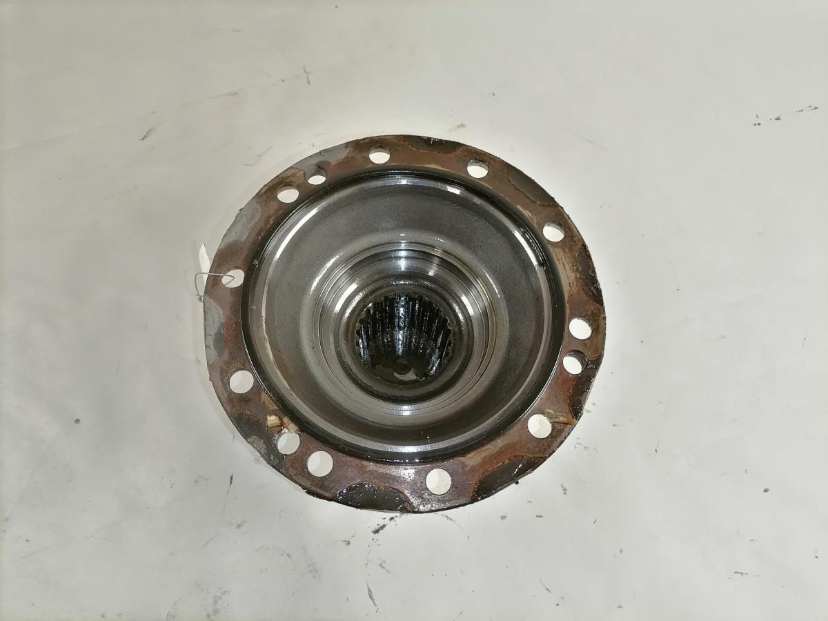 Scania Drive shaft cover 2437692 - Polosovina za Kamion: slika Scania Drive shaft cover 2437692 - Polosovina za Kamion Scania Drive shaft cover 2437692 - Polosovina za Kamion: slika Scania Drive shaft cover 2437692 - Polosovina za Kamion