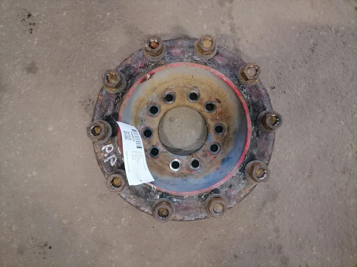 Volvo Rattarummu flants, esisild 20701988 - Glavina kotača za Kamion: slika Volvo Rattarummu flants, esisild 20701988 - Glavina kotača za Kamion Volvo Rattarummu flants, esisild 20701988 - Glavina kotača za Kamion: slika Volvo Rattarummu flants, esisild 20701988 - Glavina kotača za Kamion