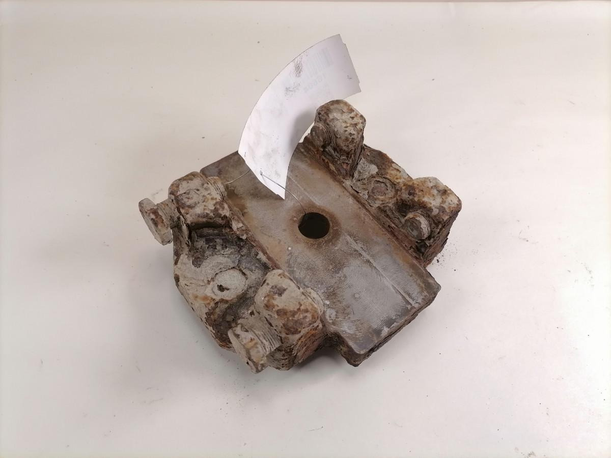 Volvo Spring plate 20759613 - Ovjes za Kamion: slika Volvo Spring plate 20759613 - Ovjes za Kamion Volvo Spring plate 20759613 - Ovjes za Kamion: slika Volvo Spring plate 20759613 - Ovjes za Kamion