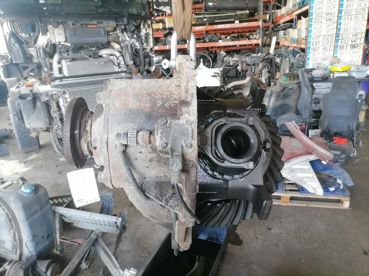 Volvo Volvo reduktor 3,09 20701330 - Reduktor pogona za Kamion: slika Volvo Volvo reduktor 3,09 20701330 - Reduktor pogona za Kamion Volvo Volvo reduktor 3,09 20701330 - Reduktor pogona za Kamion: slika Volvo Volvo reduktor 3,09 20701330 - Reduktor pogona za Kamion