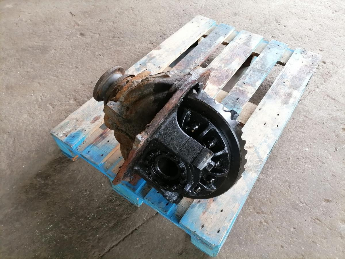 Volvo Volvo reduktor 3,90 20814049 - Reduktor pogona za Kamion: slika Volvo Volvo reduktor 3,90 20814049 - Reduktor pogona za Kamion Volvo Volvo reduktor 3,90 20814049 - Reduktor pogona za Kamion: slika Volvo Volvo reduktor 3,90 20814049 - Reduktor pogona za Kamion