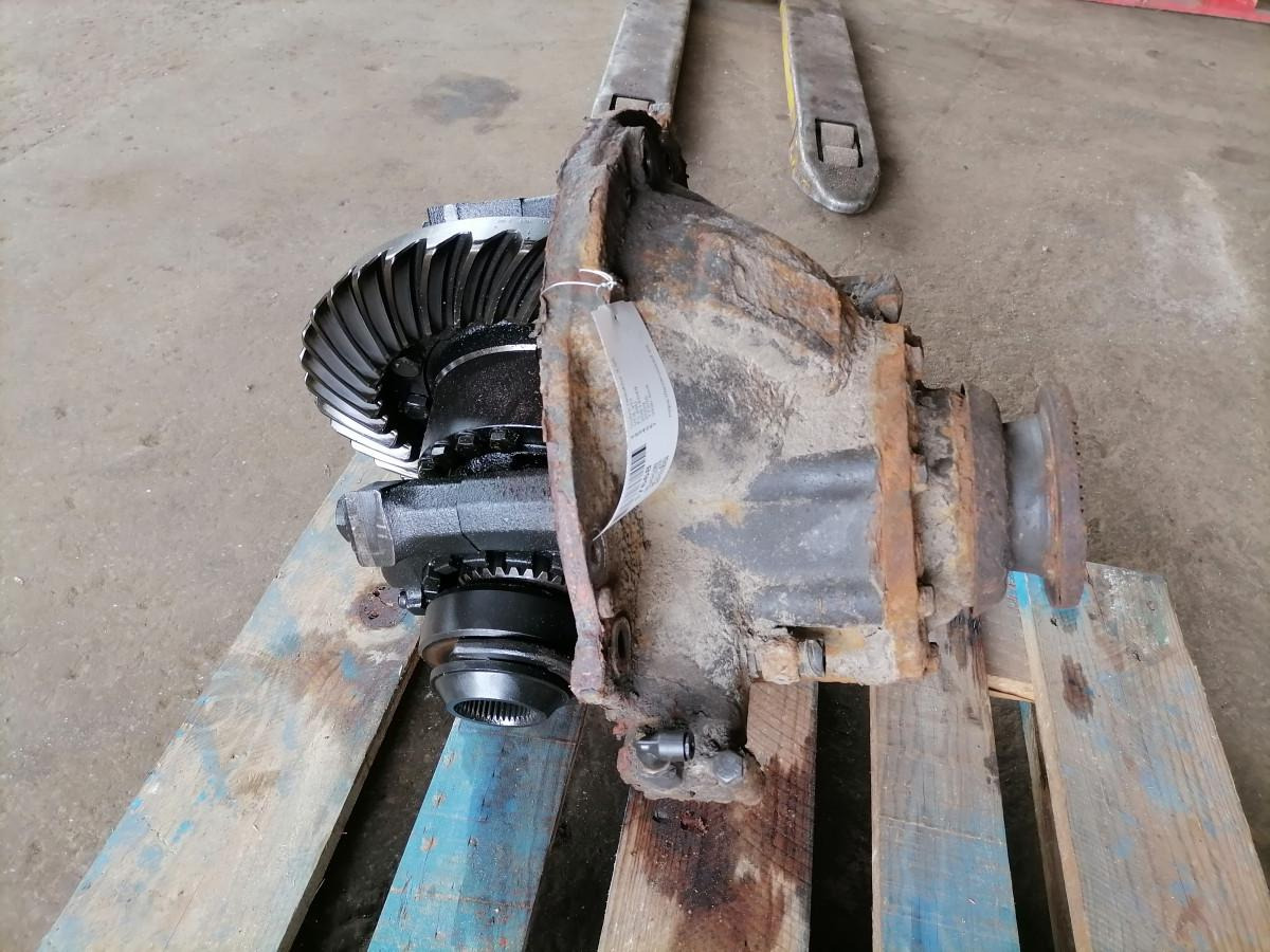 Volvo Volvo reduktor 3,90 20814049 - Reduktor pogona za Kamion: slika Volvo Volvo reduktor 3,90 20814049 - Reduktor pogona za Kamion Volvo Volvo reduktor 3,90 20814049 - Reduktor pogona za Kamion: slika Volvo Volvo reduktor 3,90 20814049 - Reduktor pogona za Kamion