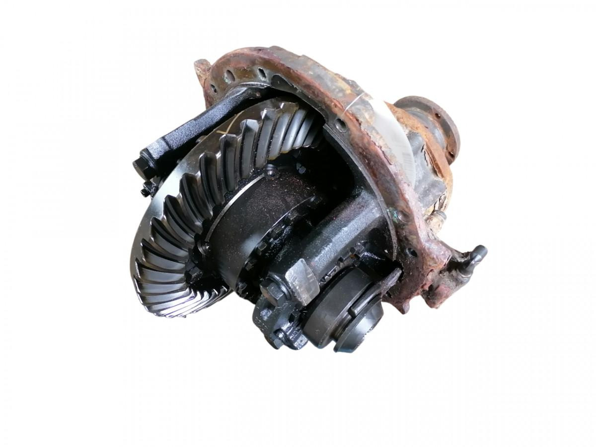 Volvo Volvo reduktor 3,90 20814049 - Reduktor pogona za Kamion: slika Volvo Volvo reduktor 3,90 20814049 - Reduktor pogona za Kamion Volvo Volvo reduktor 3,90 20814049 - Reduktor pogona za Kamion: slika Volvo Volvo reduktor 3,90 20814049 - Reduktor pogona za Kamion