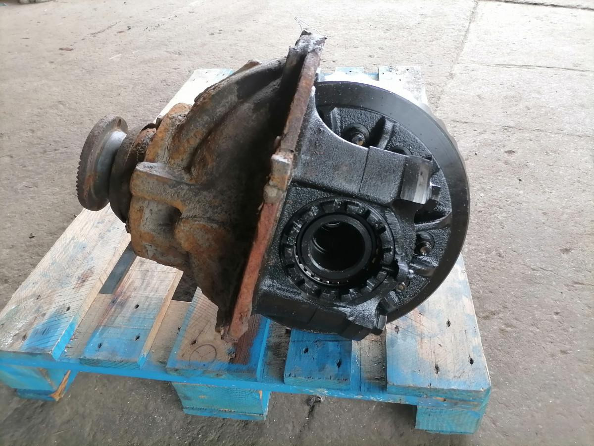 Volvo Volvo reduktor 3,90 20814049 - Reduktor pogona za Kamion: slika Volvo Volvo reduktor 3,90 20814049 - Reduktor pogona za Kamion Volvo Volvo reduktor 3,90 20814049 - Reduktor pogona za Kamion: slika Volvo Volvo reduktor 3,90 20814049 - Reduktor pogona za Kamion