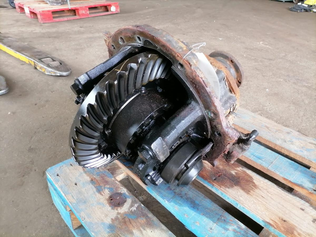 Volvo Volvo reduktor 3,90 20814049 - Reduktor pogona za Kamion: slika Volvo Volvo reduktor 3,90 20814049 - Reduktor pogona za Kamion Volvo Volvo reduktor 3,90 20814049 - Reduktor pogona za Kamion: slika Volvo Volvo reduktor 3,90 20814049 - Reduktor pogona za Kamion