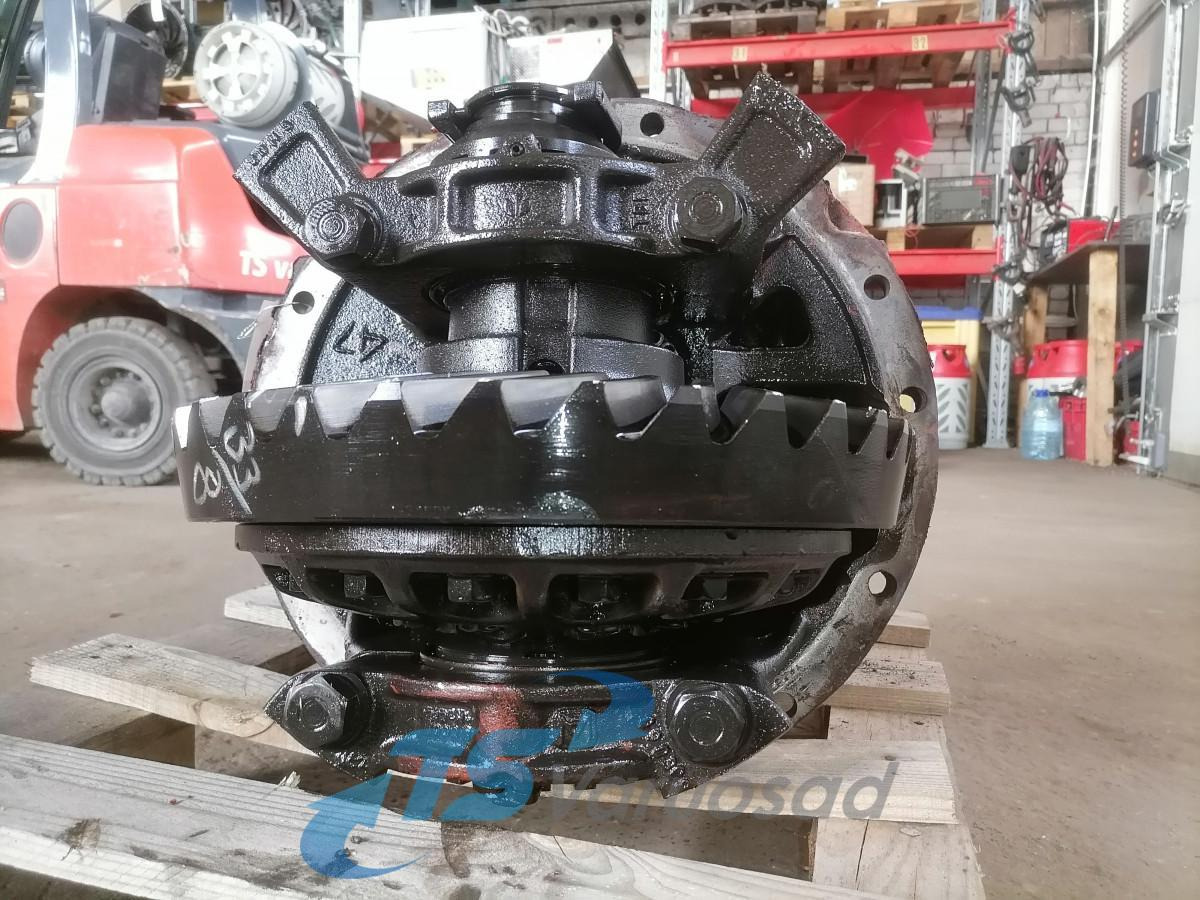 Volvo Volvo reduktor RSS1132A 4,13 20729737 - Reduktor pogona za Kamion: slika Volvo Volvo reduktor RSS1132A 4,13 20729737 - Reduktor pogona za Kamion Volvo Volvo reduktor RSS1132A 4,13 20729737 - Reduktor pogona za Kamion: slika Volvo Volvo reduktor RSS1132A 4,13 20729737 - Reduktor pogona za Kamion