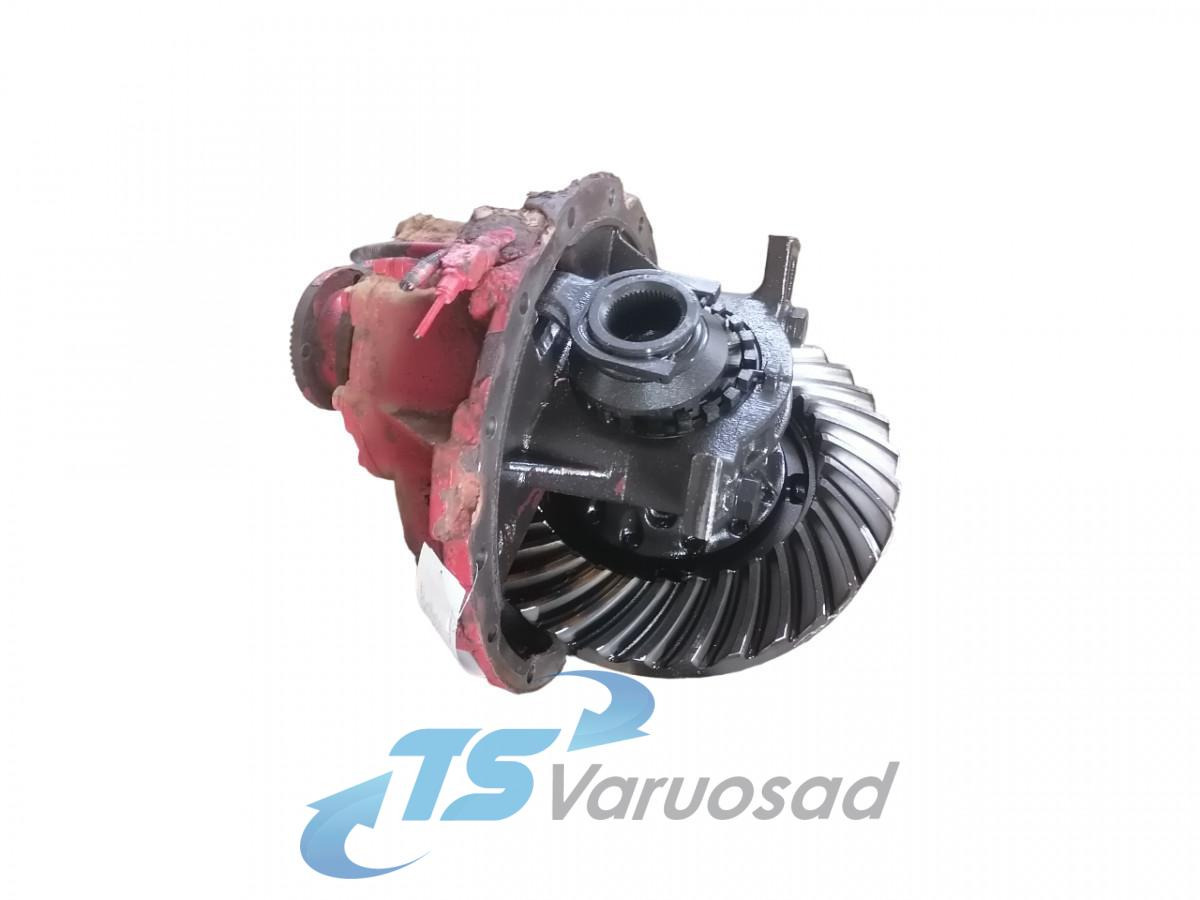Volvo Volvo reduktor RSS1132A 4,13 20729737 - Reduktor pogona za Kamion: slika Volvo Volvo reduktor RSS1132A 4,13 20729737 - Reduktor pogona za Kamion Volvo Volvo reduktor RSS1132A 4,13 20729737 - Reduktor pogona za Kamion: slika Volvo Volvo reduktor RSS1132A 4,13 20729737 - Reduktor pogona za Kamion