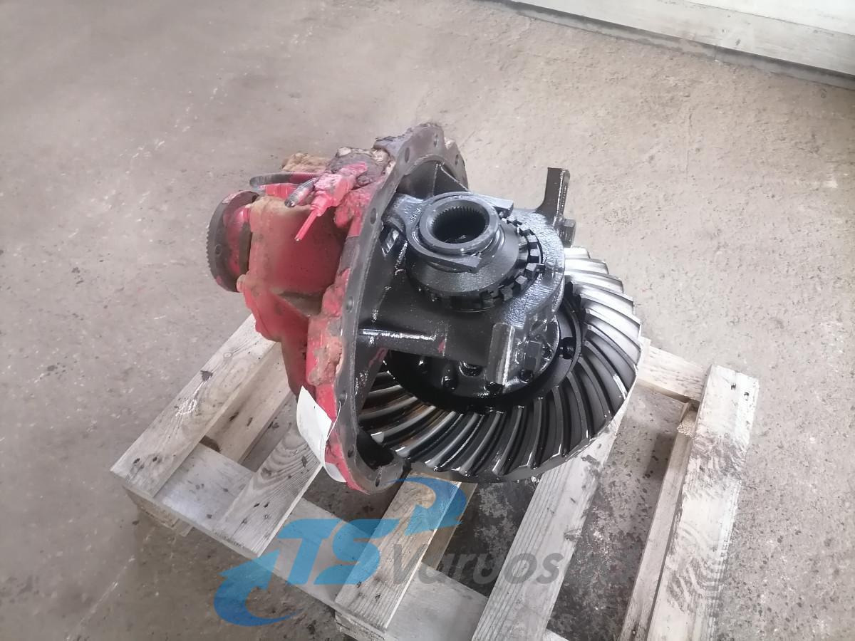 Volvo Volvo reduktor RSS1132A 4,13 20729737 - Reduktor pogona za Kamion: slika Volvo Volvo reduktor RSS1132A 4,13 20729737 - Reduktor pogona za Kamion Volvo Volvo reduktor RSS1132A 4,13 20729737 - Reduktor pogona za Kamion: slika Volvo Volvo reduktor RSS1132A 4,13 20729737 - Reduktor pogona za Kamion