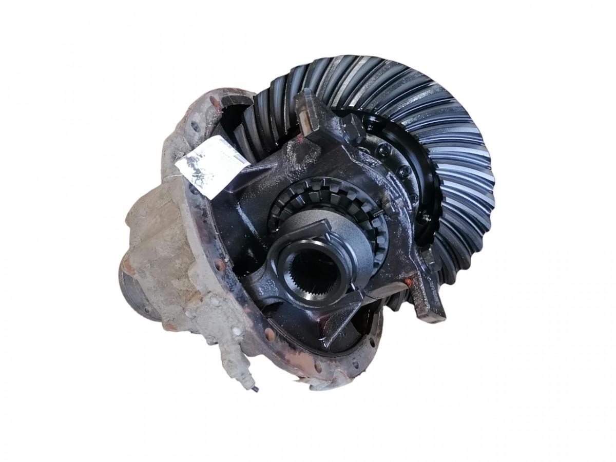 Volvo Volvo reduktor RSS1332A 4,5 20729738 - Reduktor pogona za Kamion: slika Volvo Volvo reduktor RSS1332A 4,5 20729738 - Reduktor pogona za Kamion Volvo Volvo reduktor RSS1332A 4,5 20729738 - Reduktor pogona za Kamion: slika Volvo Volvo reduktor RSS1332A 4,5 20729738 - Reduktor pogona za Kamion