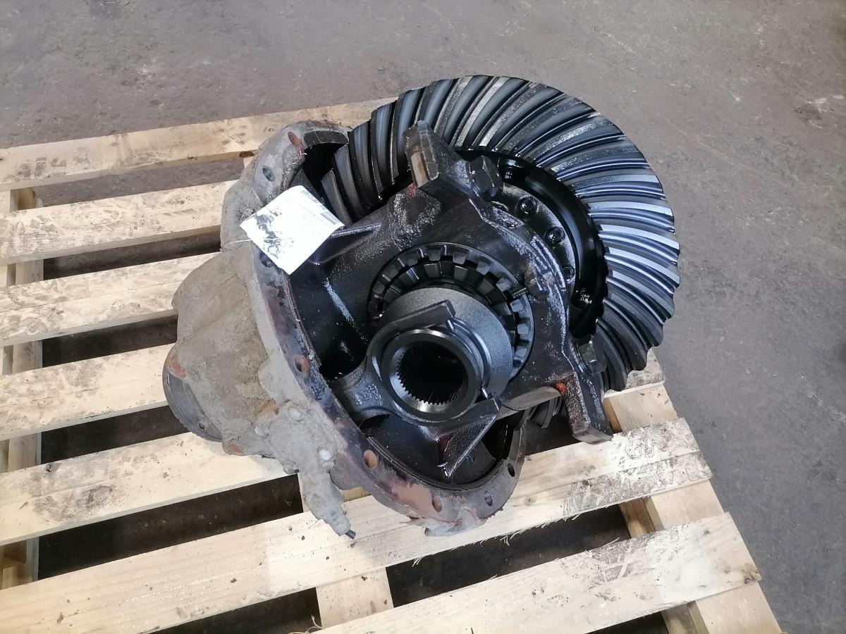 Volvo Volvo reduktor RSS1332A 4,5 20729738 - Reduktor pogona za Kamion: slika Volvo Volvo reduktor RSS1332A 4,5 20729738 - Reduktor pogona za Kamion Volvo Volvo reduktor RSS1332A 4,5 20729738 - Reduktor pogona za Kamion: slika Volvo Volvo reduktor RSS1332A 4,5 20729738 - Reduktor pogona za Kamion