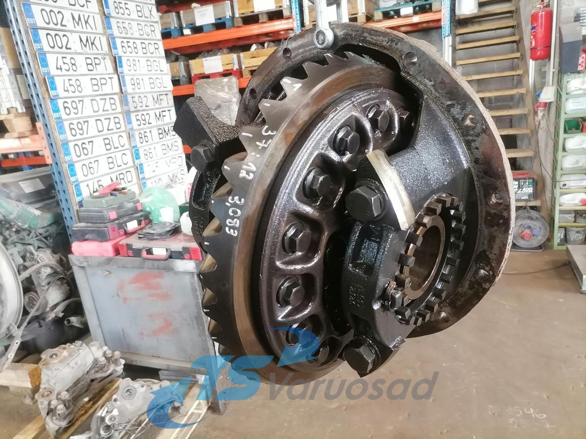 Volvo Volvo reduktor RSS1344B 3,08 20366517 - Reduktor pogona za Kamion: slika Volvo Volvo reduktor RSS1344B 3,08 20366517 - Reduktor pogona za Kamion Volvo Volvo reduktor RSS1344B 3,08 20366517 - Reduktor pogona za Kamion: slika Volvo Volvo reduktor RSS1344B 3,08 20366517 - Reduktor pogona za Kamion