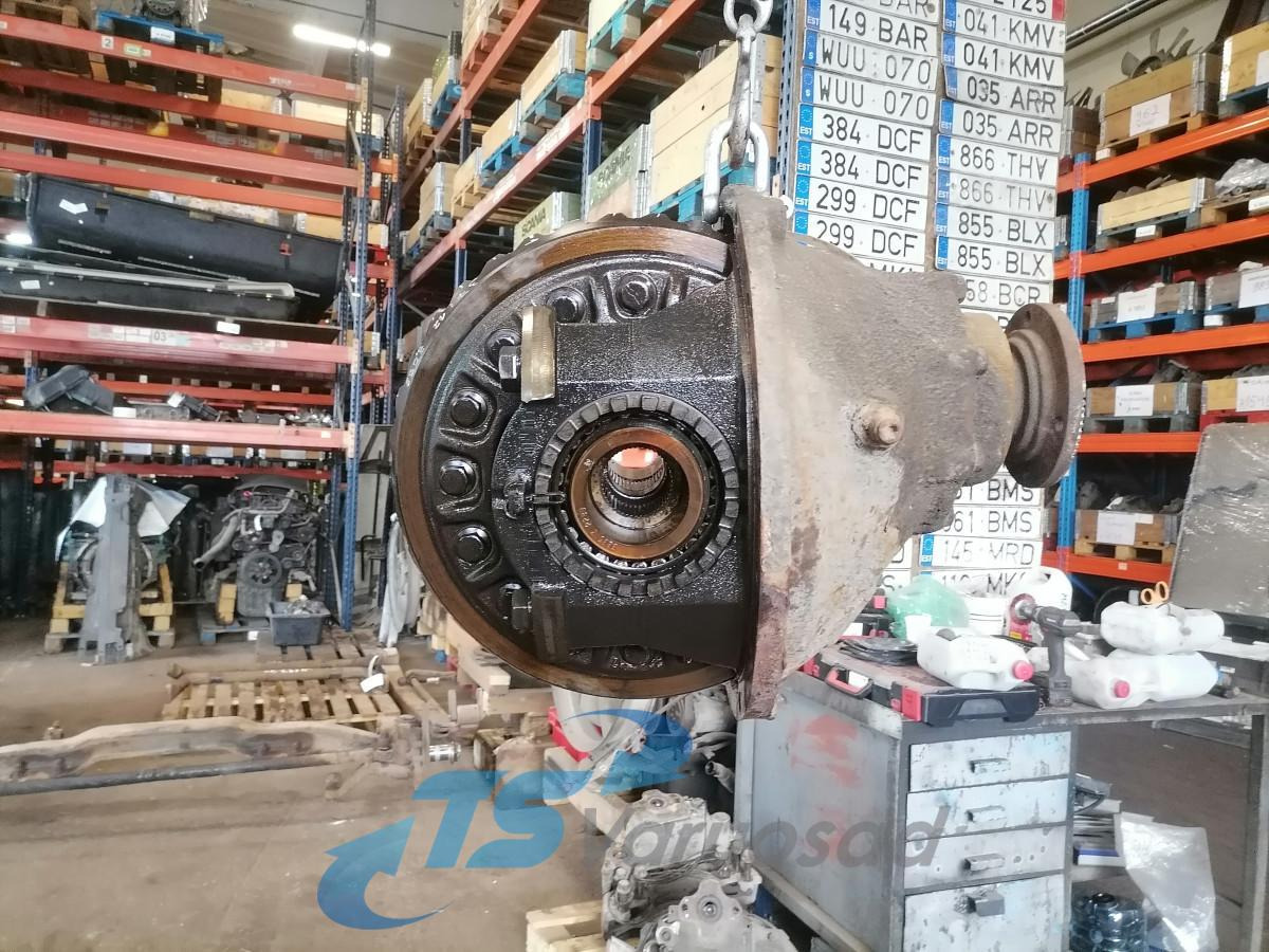 Volvo Volvo reduktor RSS1344B 3,08 20366517 - Reduktor pogona za Kamion: slika Volvo Volvo reduktor RSS1344B 3,08 20366517 - Reduktor pogona za Kamion Volvo Volvo reduktor RSS1344B 3,08 20366517 - Reduktor pogona za Kamion: slika Volvo Volvo reduktor RSS1344B 3,08 20366517 - Reduktor pogona za Kamion