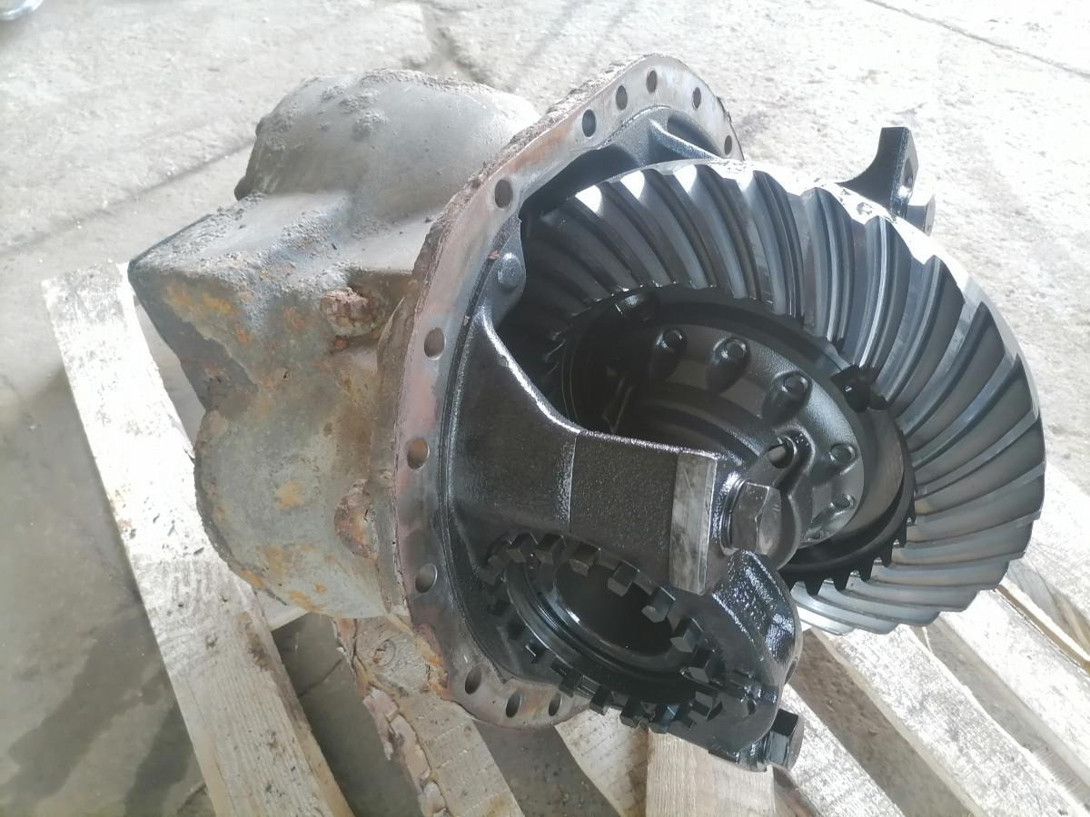 Volvo Volvo reduktor RTS2370A 3,09 20545461 - Reduktor pogona za Kamion: slika Volvo Volvo reduktor RTS2370A 3,09 20545461 - Reduktor pogona za Kamion Volvo Volvo reduktor RTS2370A 3,09 20545461 - Reduktor pogona za Kamion: slika Volvo Volvo reduktor RTS2370A 3,09 20545461 - Reduktor pogona za Kamion