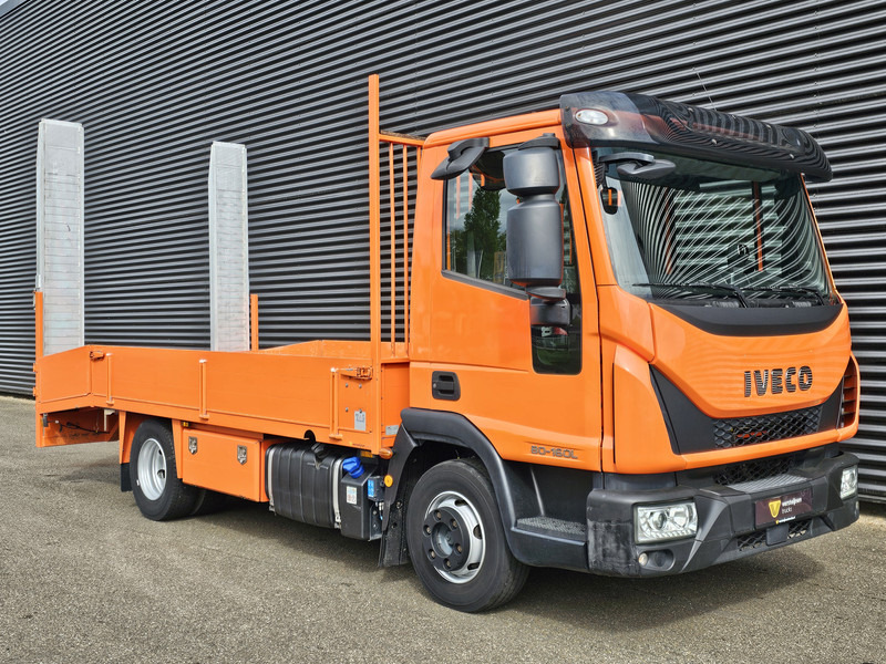 Zakup Iveco 80-160L / OPRIJ WAGEN / MACHINE TRANSPORTER Iveco 80-160L / OPRIJ WAGEN / MACHINE TRANSPORTER: slika Zakup Iveco 80-160L / OPRIJ WAGEN / MACHINE TRANSPORTER Iveco 80-160L / OPRIJ WAGEN / MACHINE TRANSPORTER