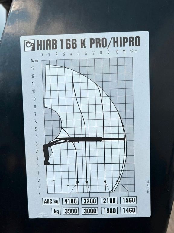 MAN 26.480 6X2 Baustoff mit Kran HIAB Top Zustand MAN 26.480 6X2 Baustoff mit Kran HIAB Top Zustand - Kamion s kranom, Kamion s otvorenim sandukom: slika MAN 26.480 6X2 Baustoff mit Kran HIAB Top Zustand MAN 26.480 6X2 Baustoff mit Kran HIAB Top Zustand - Kamion s kranom, Kamion s otvorenim sandukom MAN 26.480 6X2 Baustoff mit Kran HIAB Top Zustand MAN 26.480 6X2 Baustoff mit Kran HIAB Top Zustand - Kamion s kranom, Kamion s otvorenim sandukom: slika MAN 26.480 6X2 Baustoff mit Kran HIAB Top Zustand MAN 26.480 6X2 Baustoff mit Kran HIAB Top Zustand - Kamion s kranom, Kamion s otvorenim sandukom