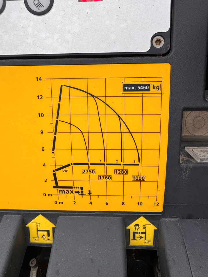 Mercedes-Benz 1840 2140 4X2 Kipper % Kran mit Funk Top Zust. - Kiper: slika Mercedes-Benz 1840 2140 4X2 Kipper % Kran mit Funk Top Zust. - Kiper Mercedes-Benz 1840 2140 4X2 Kipper % Kran mit Funk Top Zust. - Kiper: slika Mercedes-Benz 1840 2140 4X2 Kipper % Kran mit Funk Top Zust. - Kiper