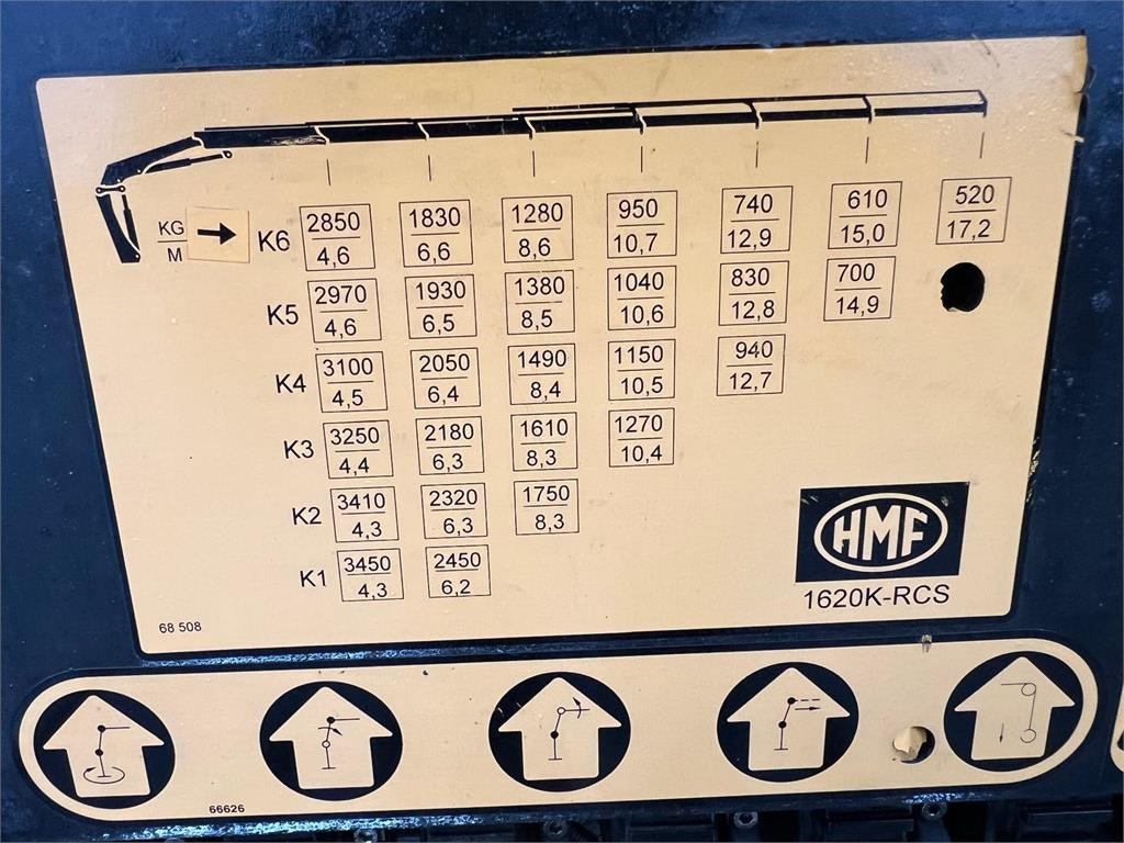Volvo FL 280 - HMF 1620K6 - Kamion s kranom: slika Volvo FL 280 - HMF 1620K6 - Kamion s kranom Volvo FL 280 - HMF 1620K6 - Kamion s kranom: slika Volvo FL 280 - HMF 1620K6 - Kamion s kranom