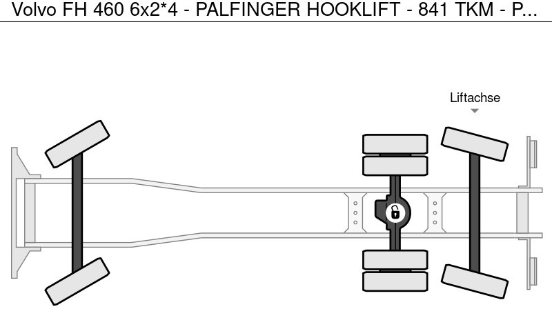 Kamion s kukastom dizalicom Volvo FH 460 6x2*4 - PALFINGER HOOKLIFT - 841 TKM - PARK. AIRCO - WHEELBASE: 480 CM - PTO - TOP CONDITION -: slika Kamion s kukastom dizalicom Volvo FH 460 6x2*4 - PALFINGER HOOKLIFT - 841 TKM - PARK. AIRCO - WHEELBASE: 480 CM - PTO - TOP CONDITION - Kamion s kukastom dizalicom Volvo FH 460 6x2*4 - PALFINGER HOOKLIFT - 841 TKM - PARK. AIRCO - WHEELBASE: 480 CM - PTO - TOP CONDITION -: slika Kamion s kukastom dizalicom Volvo FH 460 6x2*4 - PALFINGER HOOKLIFT - 841 TKM - PARK. AIRCO - WHEELBASE: 480 CM - PTO - TOP CONDITION -