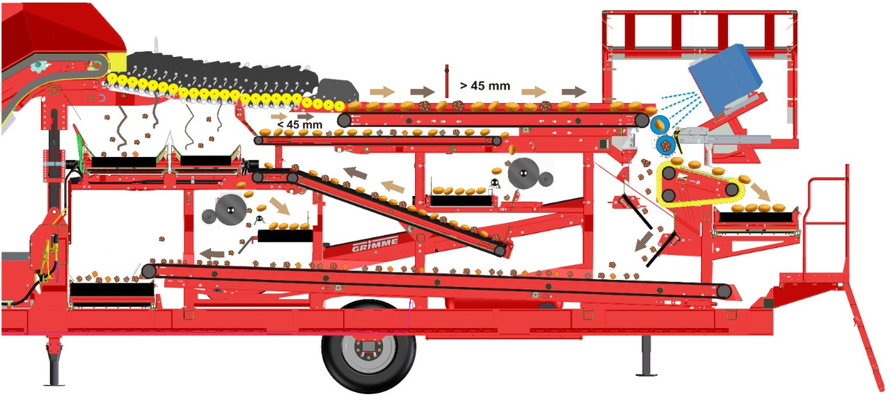 Grimme POWERCOMBI - Oprema za skladištenje: slika Grimme POWERCOMBI - Oprema za skladištenje Grimme POWERCOMBI - Oprema za skladištenje: slika Grimme POWERCOMBI - Oprema za skladištenje