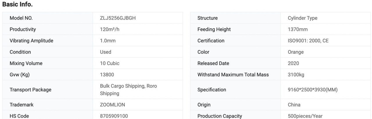 Automješalica Zoomlion Zoomlion ZLJ5312GJBHT5E four-axle 12F S 【ACHIEVE】TOP CONDITION!!!: slika Automješalica Zoomlion Zoomlion ZLJ5312GJBHT5E four-axle 12F S 【ACHIEVE】TOP CONDITION!!! Automješalica Zoomlion Zoomlion ZLJ5312GJBHT5E four-axle 12F S 【ACHIEVE】TOP CONDITION!!!: slika Automješalica Zoomlion Zoomlion ZLJ5312GJBHT5E four-axle 12F S 【ACHIEVE】TOP CONDITION!!!