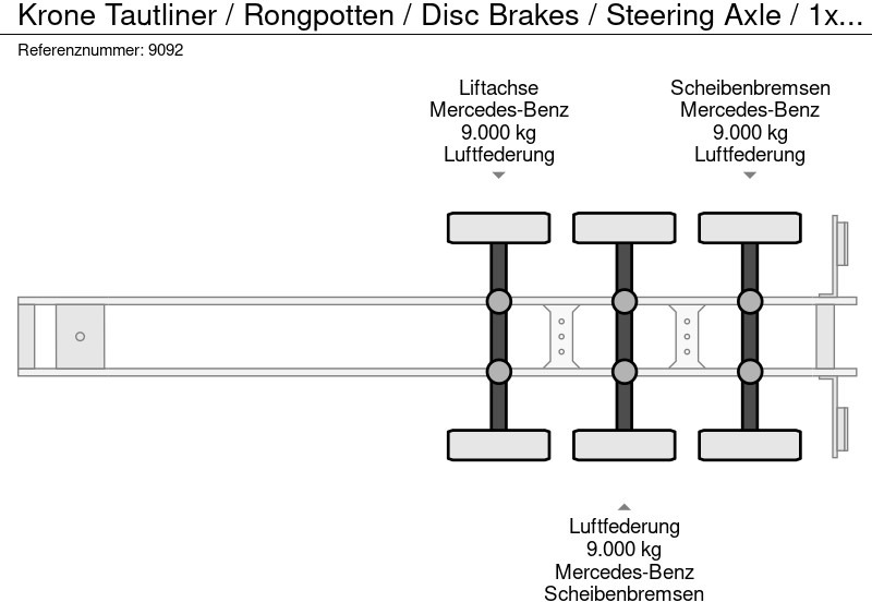 Poluprikolica s ceradom Krone Tautliner / Rongpotten / Disc Brakes / Steering Axle / 1x Lift Axle: slika Poluprikolica s ceradom Krone Tautliner / Rongpotten / Disc Brakes / Steering Axle / 1x Lift Axle