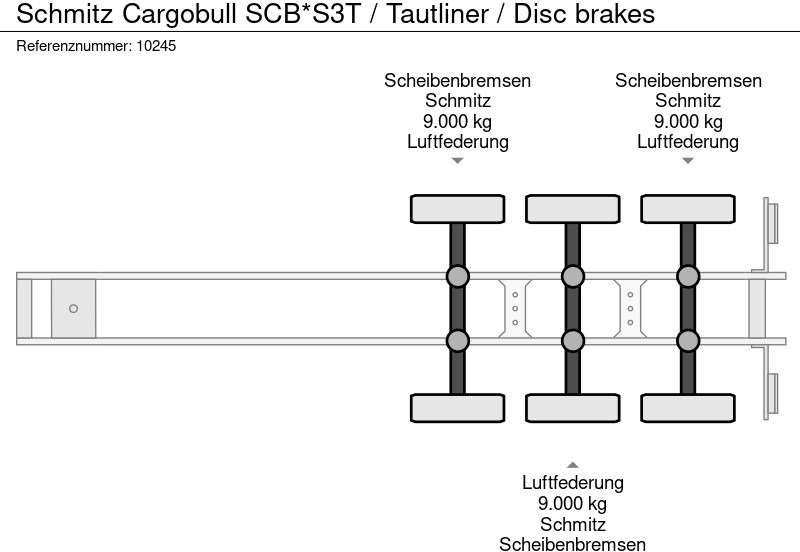 Poluprikolica s ceradom Schmitz Cargobull SCB*S3T / Tautliner / Disc brakes: slika Poluprikolica s ceradom Schmitz Cargobull SCB*S3T / Tautliner / Disc brakes