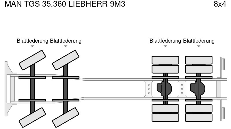 Automješalica MAN TGS 35.360 LIEBHERR 9M3: slika Automješalica MAN TGS 35.360 LIEBHERR 9M3