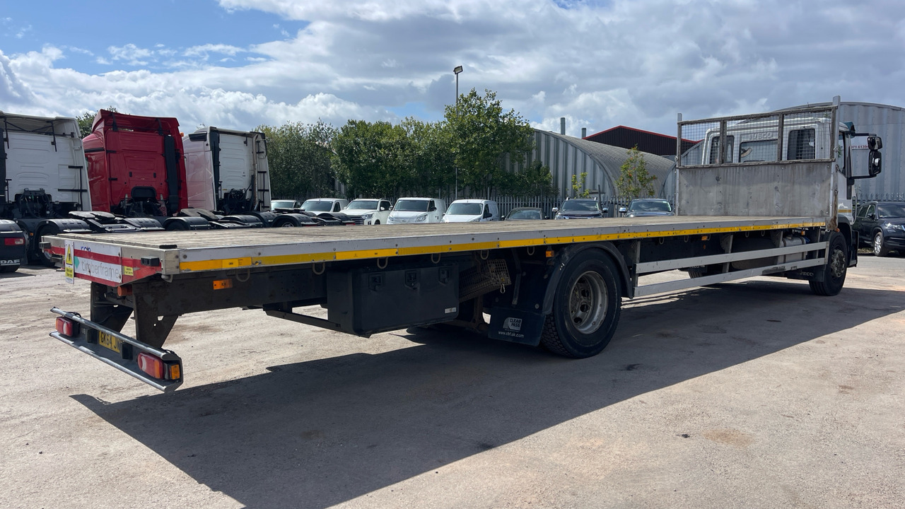 IVECO EUROCARGO 180E25 - Kamion s otvorenim sandukom: slika IVECO EUROCARGO 180E25 - Kamion s otvorenim sandukom IVECO EUROCARGO 180E25 - Kamion s otvorenim sandukom: slika IVECO EUROCARGO 180E25 - Kamion s otvorenim sandukom