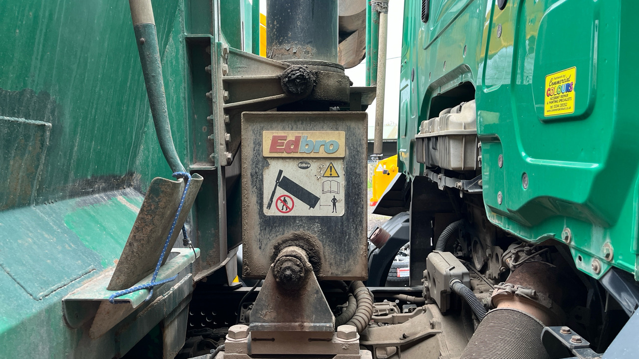 Kiper Mercedes-Benz Arocs 3240: slika Kiper Mercedes-Benz Arocs 3240 Kiper Mercedes-Benz Arocs 3240: slika Kiper Mercedes-Benz Arocs 3240