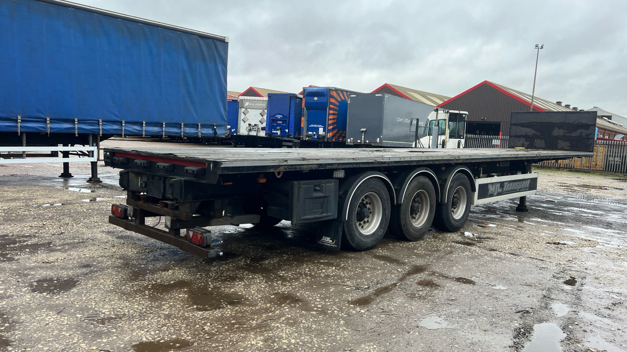 SDC FLAT - Prikolica: slika SDC FLAT - Prikolica SDC FLAT - Prikolica: slika SDC FLAT - Prikolica