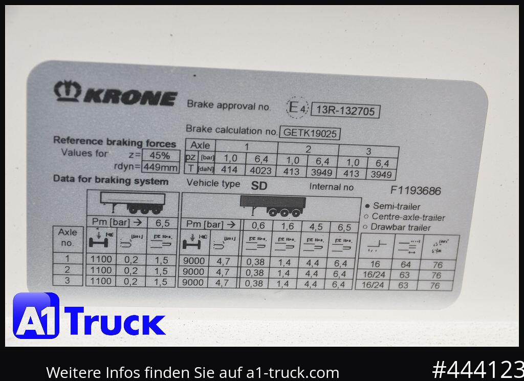 Novi Poluprikolica plato/ Otvoreni sanduk KRONE 5 x SD, Mega, Twistlock, Container, NEU, ohne Zulassung: slika Novi Poluprikolica plato/ Otvoreni sanduk KRONE 5 x SD, Mega, Twistlock, Container, NEU, ohne Zulassung