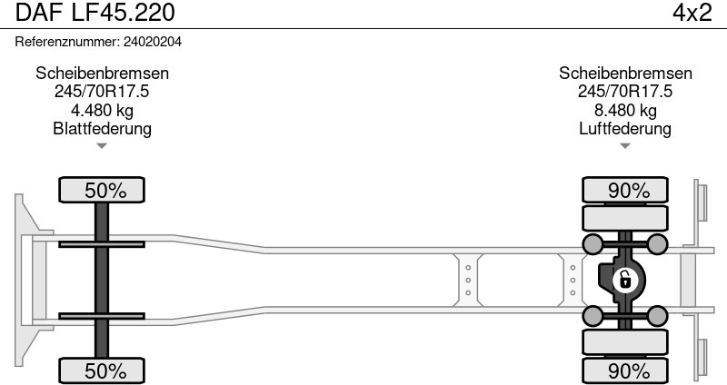 Kamion hladnjača DAF LF45.220: slika Kamion hladnjača DAF LF45.220 Kamion hladnjača DAF LF45.220: slika Kamion hladnjača DAF LF45.220